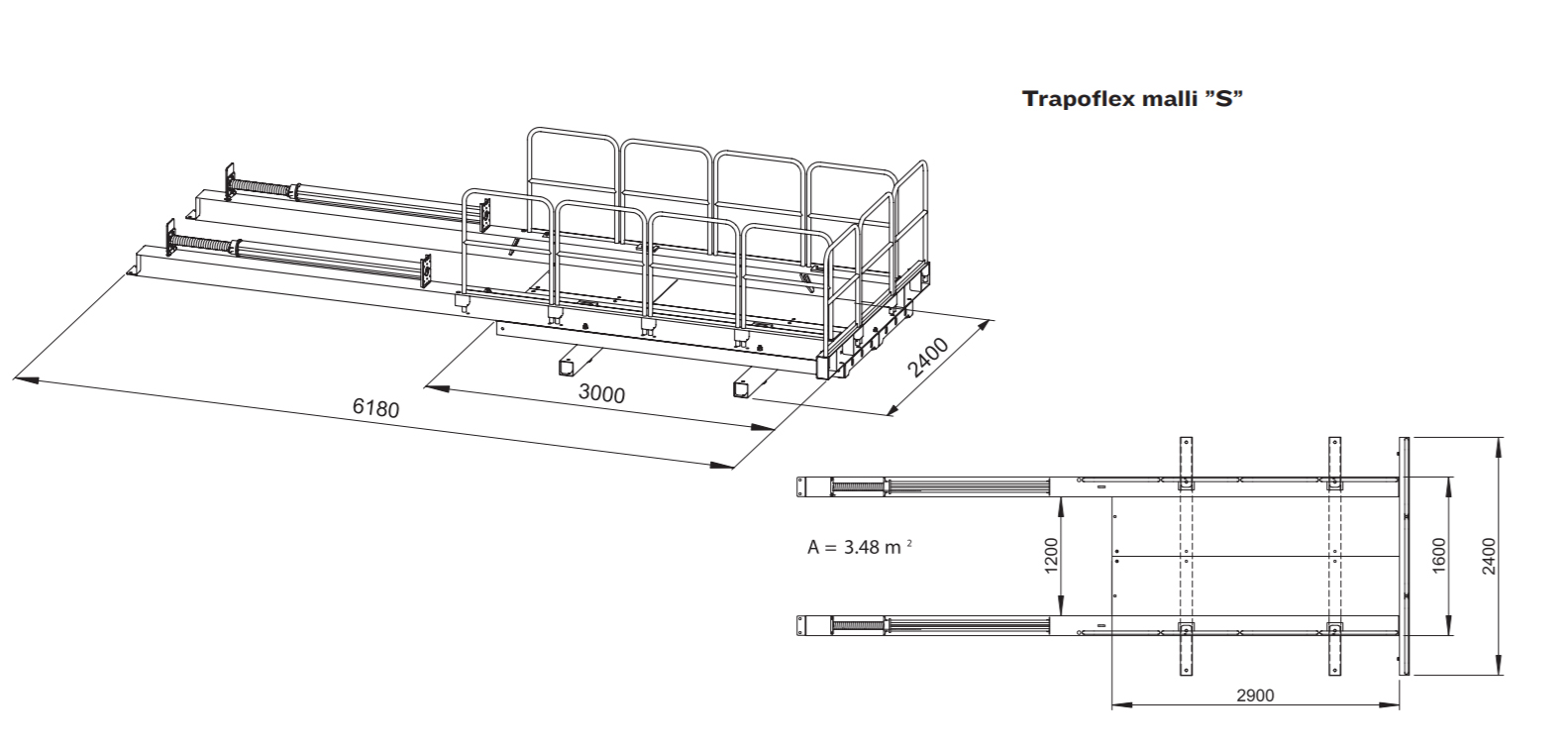 Holvinreunataso Trapoflex S