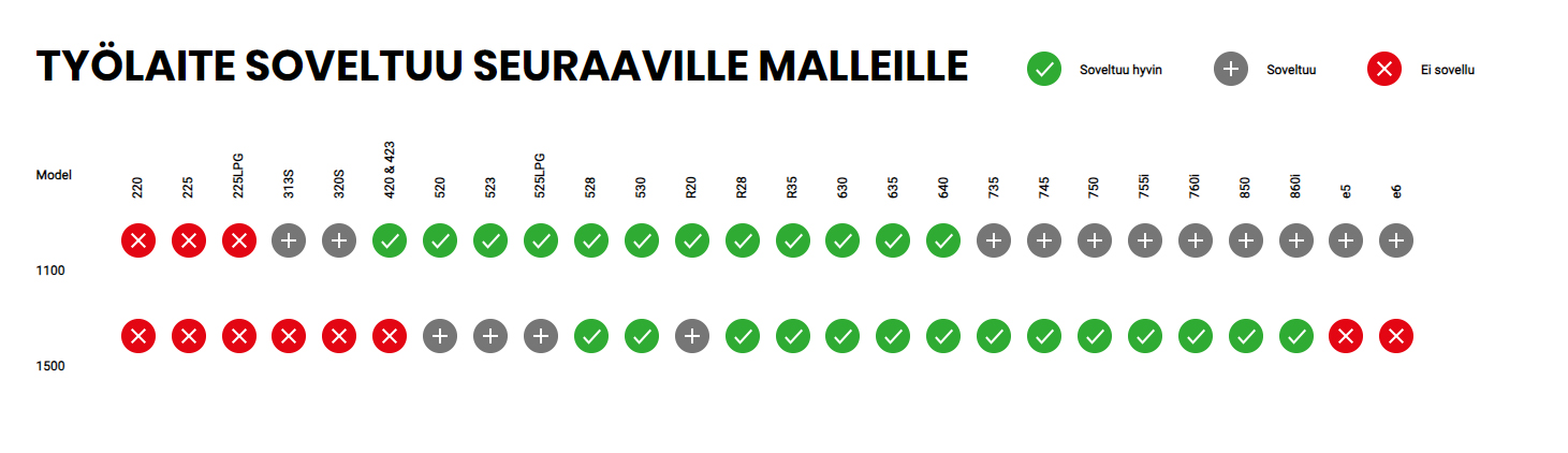 Sopvals med skopa
