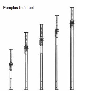 Steel Props Europlus 350 DB/DIN