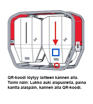 Portable Electric Vehicle Charger GARO ENTITY FLEX