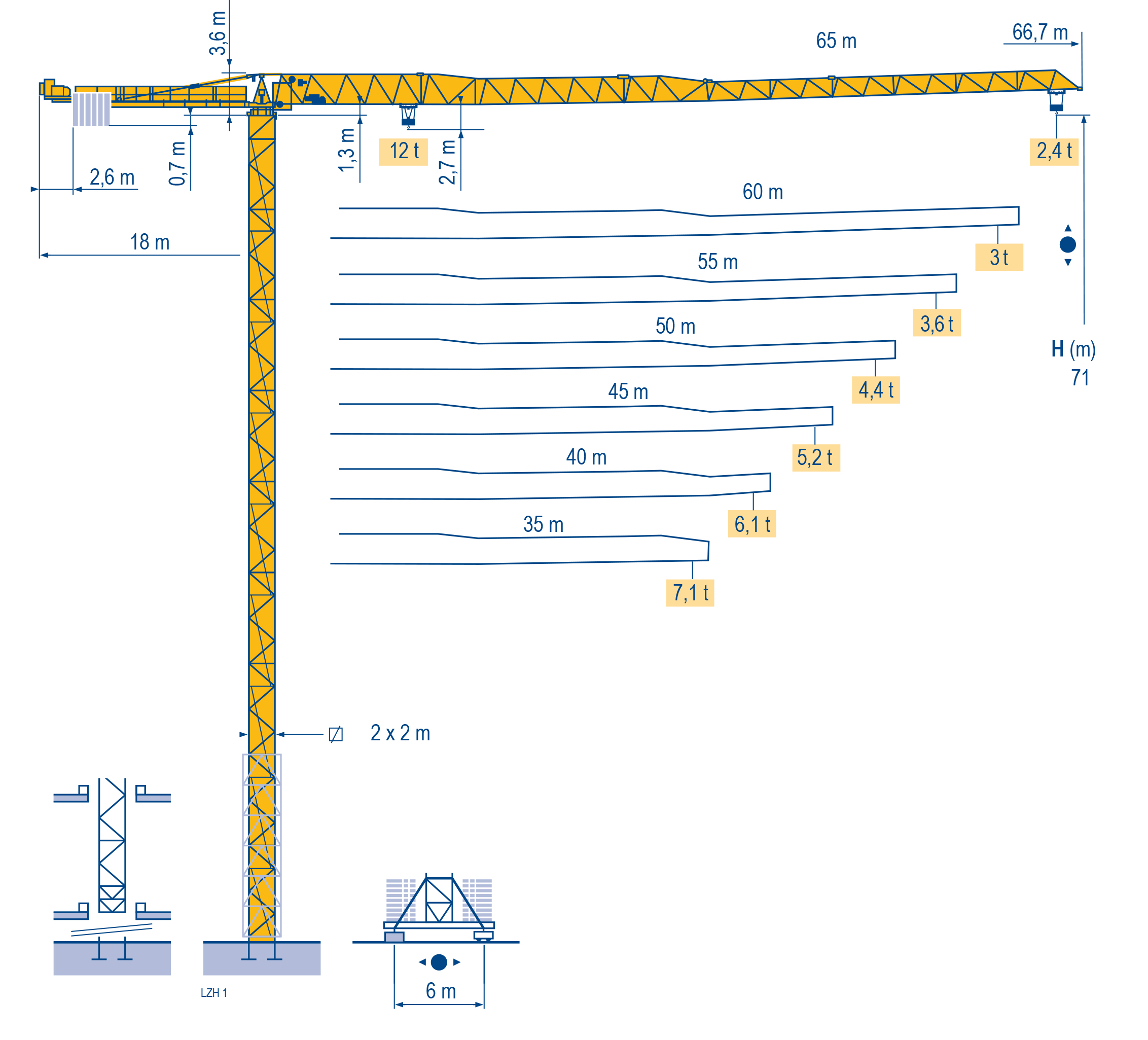 Tower Crane POTAIN MDT222J12
