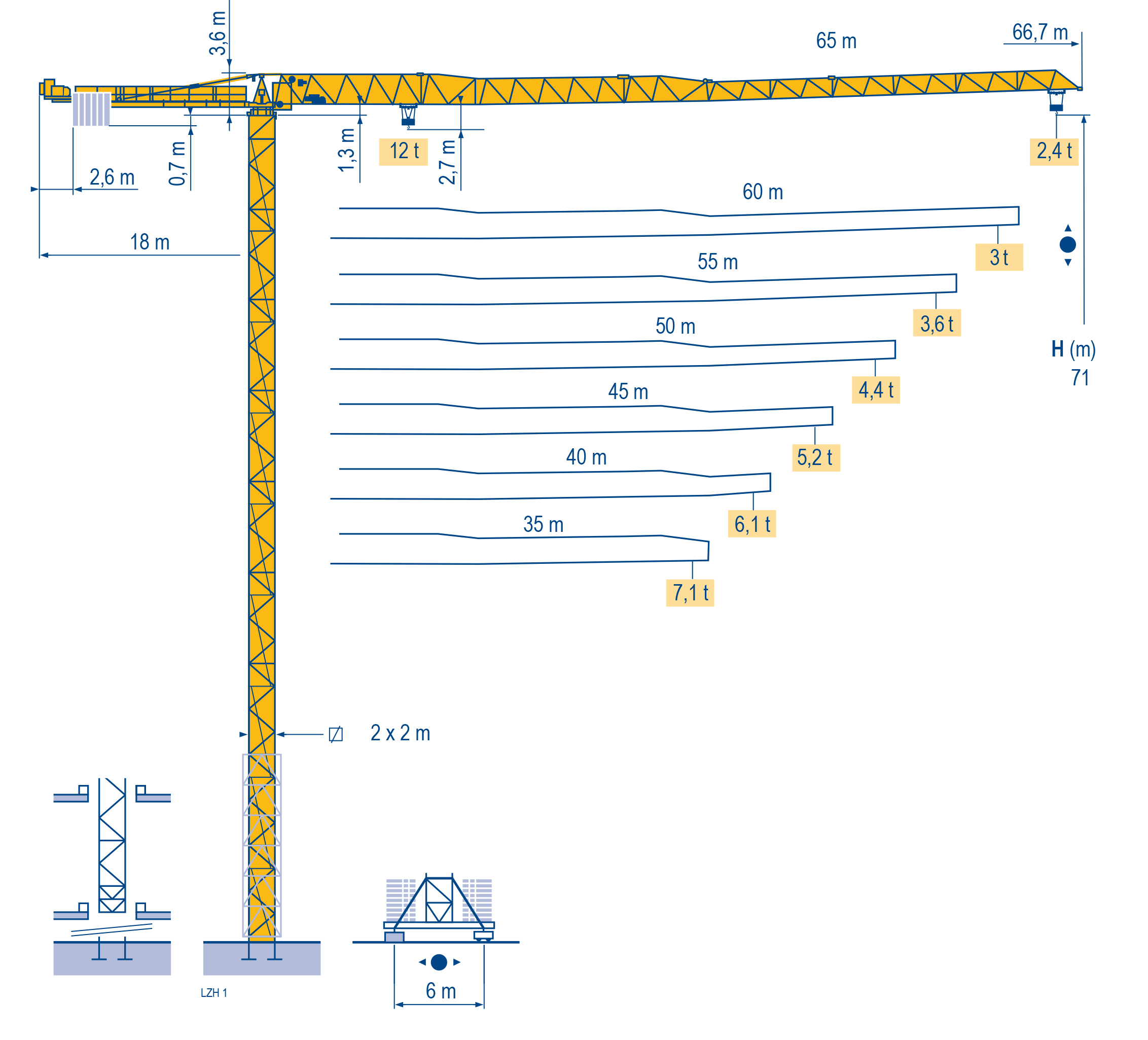 Torninosturi POTAIN MDT222J12