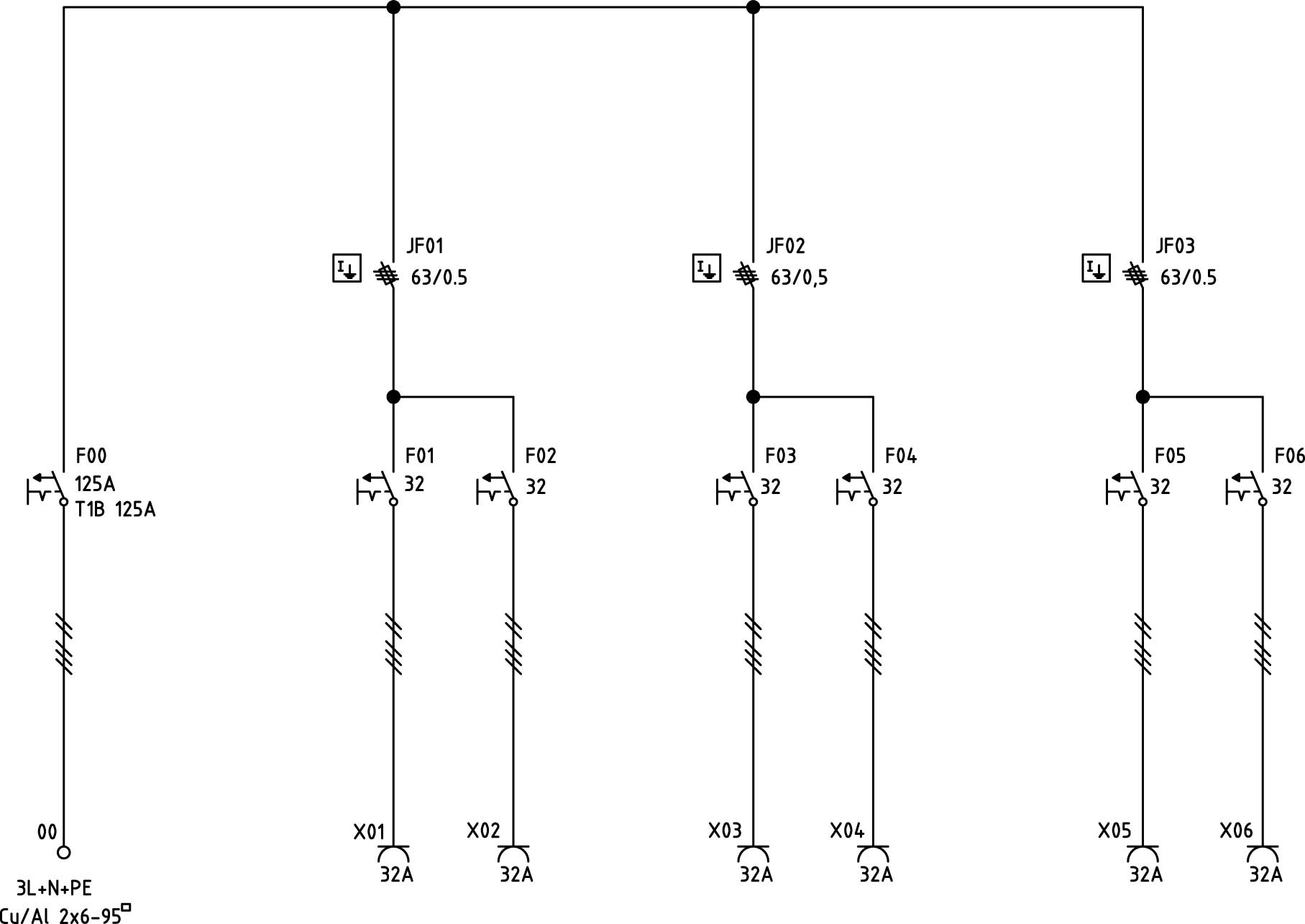 Undercentral 125A SATEMA BEC125/006-03FI FIXED