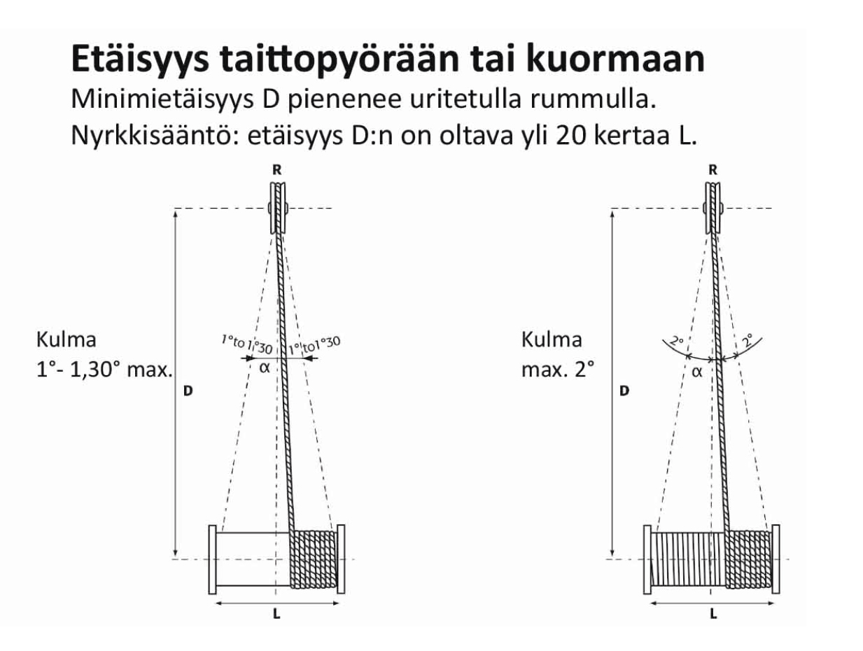 Elektrisk kabelvinsch 5000 kg EMCE MC5000