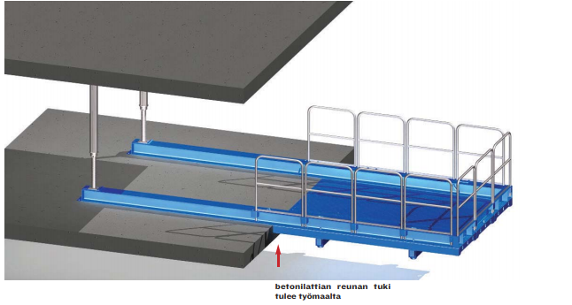 Holvinreunataso Trapoflex M 2,4 m