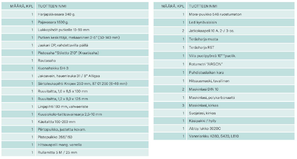 Asentajan pakki (alumiini)