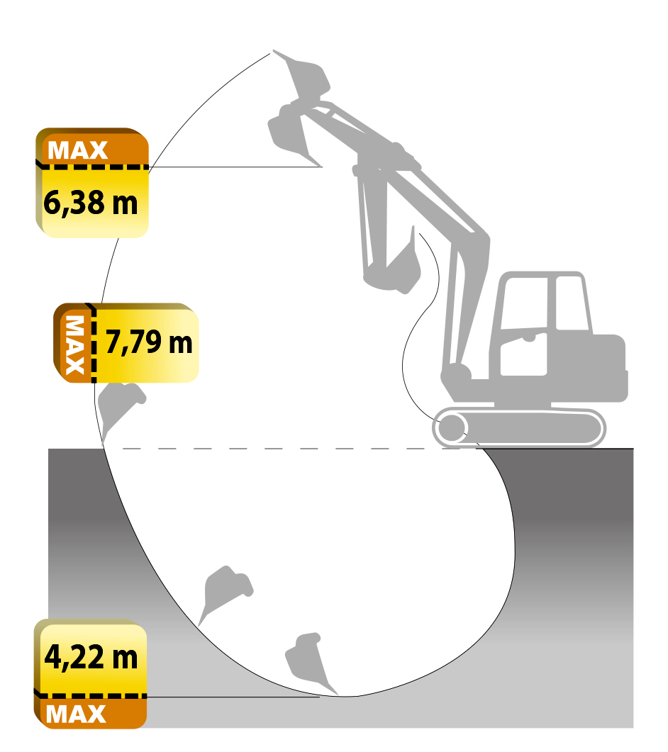 Dieselkäyttöinen tela-alustainen kaivinkone 9 t VOLVO ECR88D