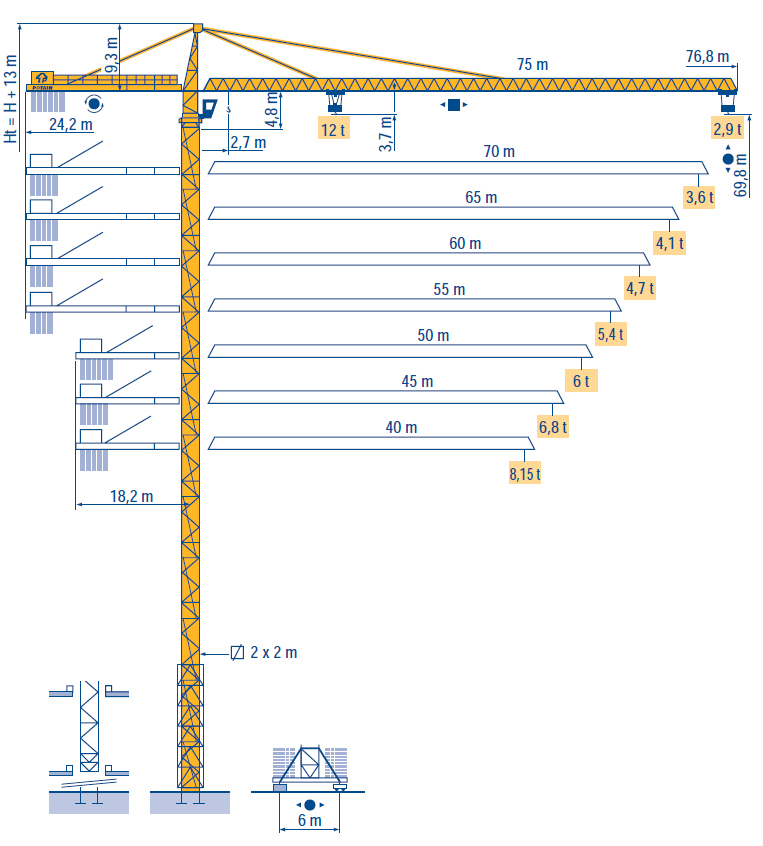 Tower Crane POTAIN MD345L12