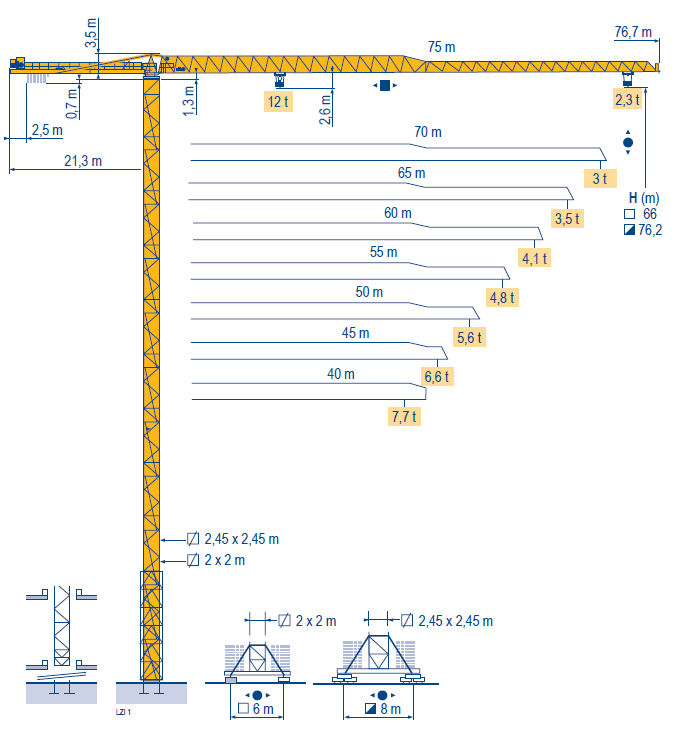 Torninosturi POTAIN MDT302L12