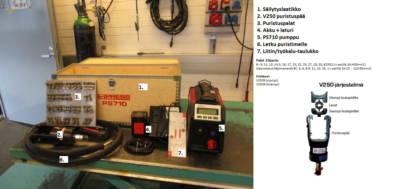 Kaapelikenkäpuristin, akku ELPRESS PS710E251