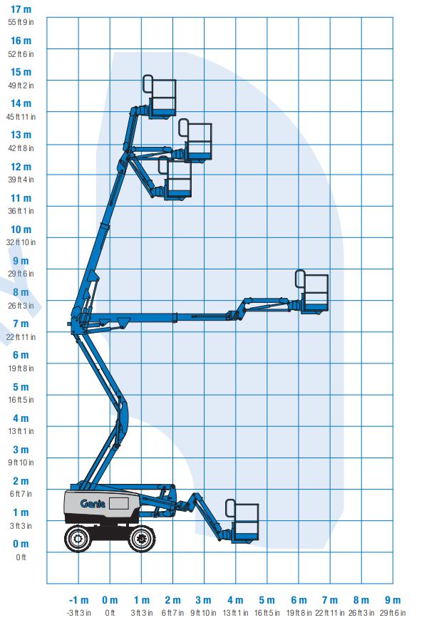 Hybrid Articulating Boom Lift GENIE Z45FE