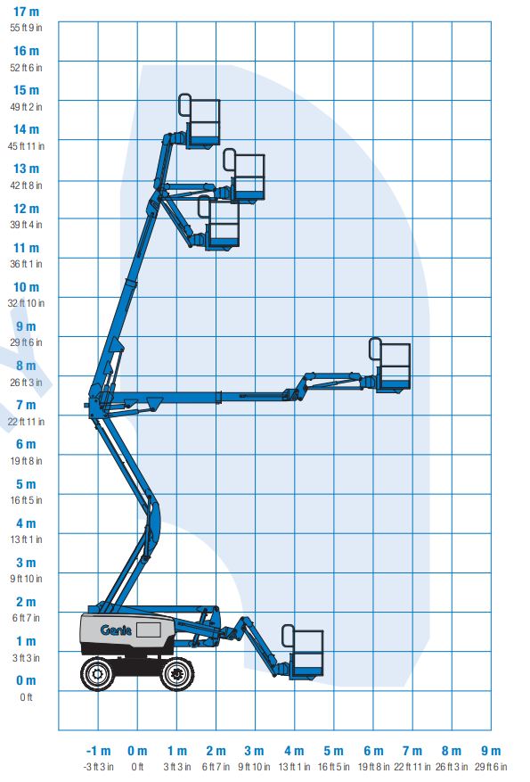 Hybrid Articulating Boom Lift 13,92 m GENIE Z45FE