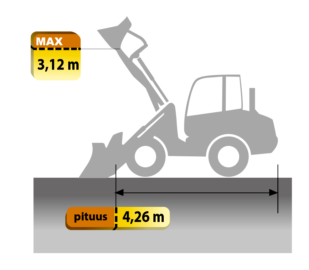 Dieselkäyttöinen minipyöräkuormaaja 5 t VOLVO L25HS