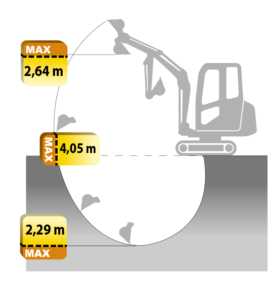 Dieselkäyttöinen tela-alustainen minikaivuri 1,8 t VOLVO EC18C