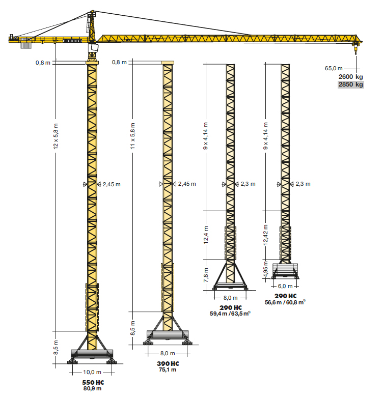 Torninosturi LIEBHERR 245EC-H12LITRONIC