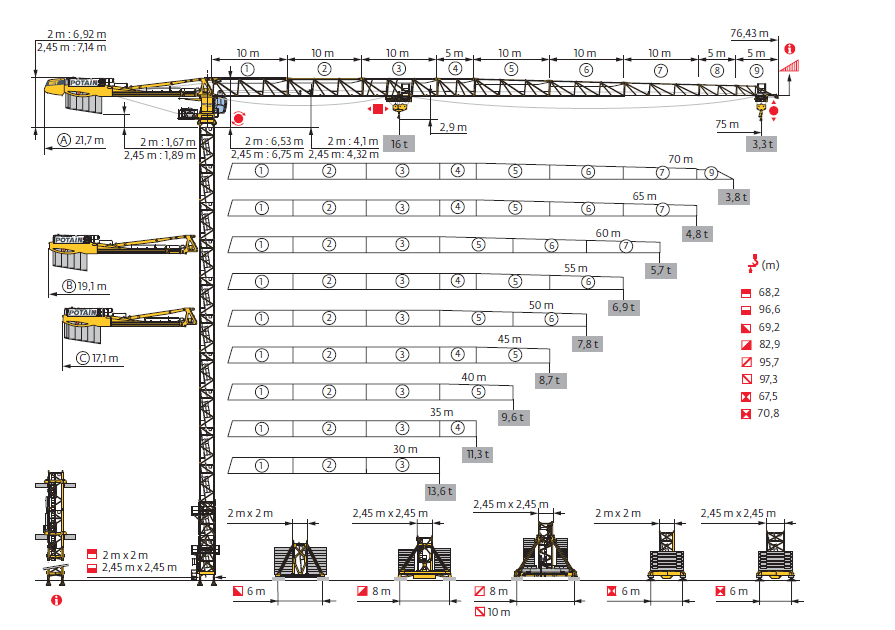 Torninosturi POTAIN MDT389L16