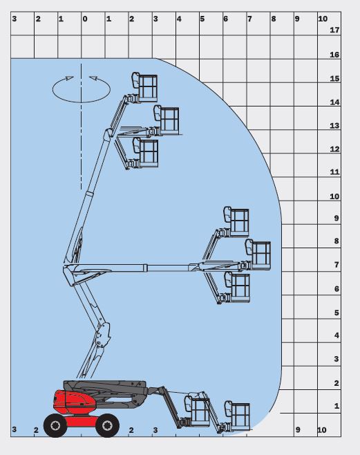 Dieselkäyttöinen nivelpuominostin MANITOU 160ATJ