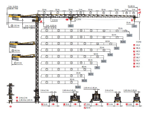 Torninosturi POTAIN MDT368L16