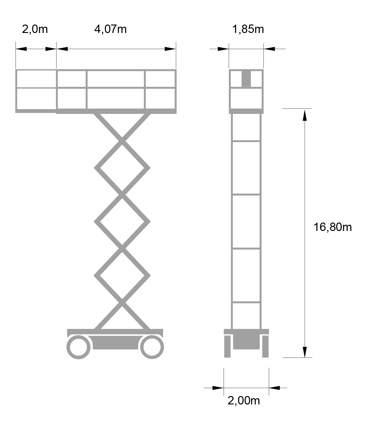 Akku- / dieselkäyttöinen saksilava 16,8 m  HOLLAND LIFT HL-190H20 4WD/P/N