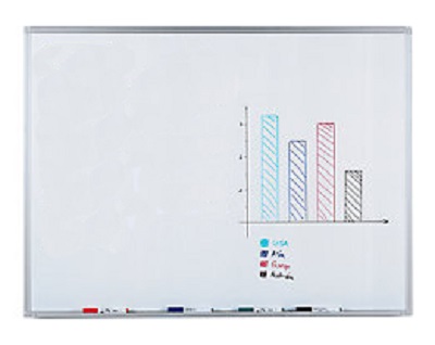 Whiteboardtavla 1,2 x 2,5