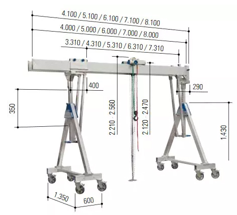 Aluminium Gantry Crane SCHILLING 3000