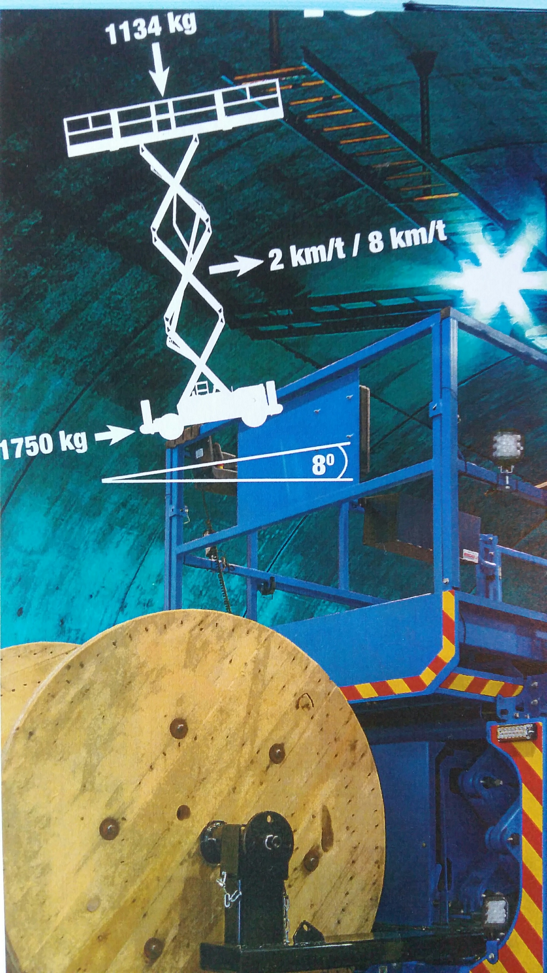 Saxlift diesel, plattformshöjd 6/10m (tunnel)