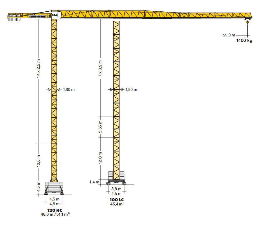 Torninosturi LIEBHERR 110EC