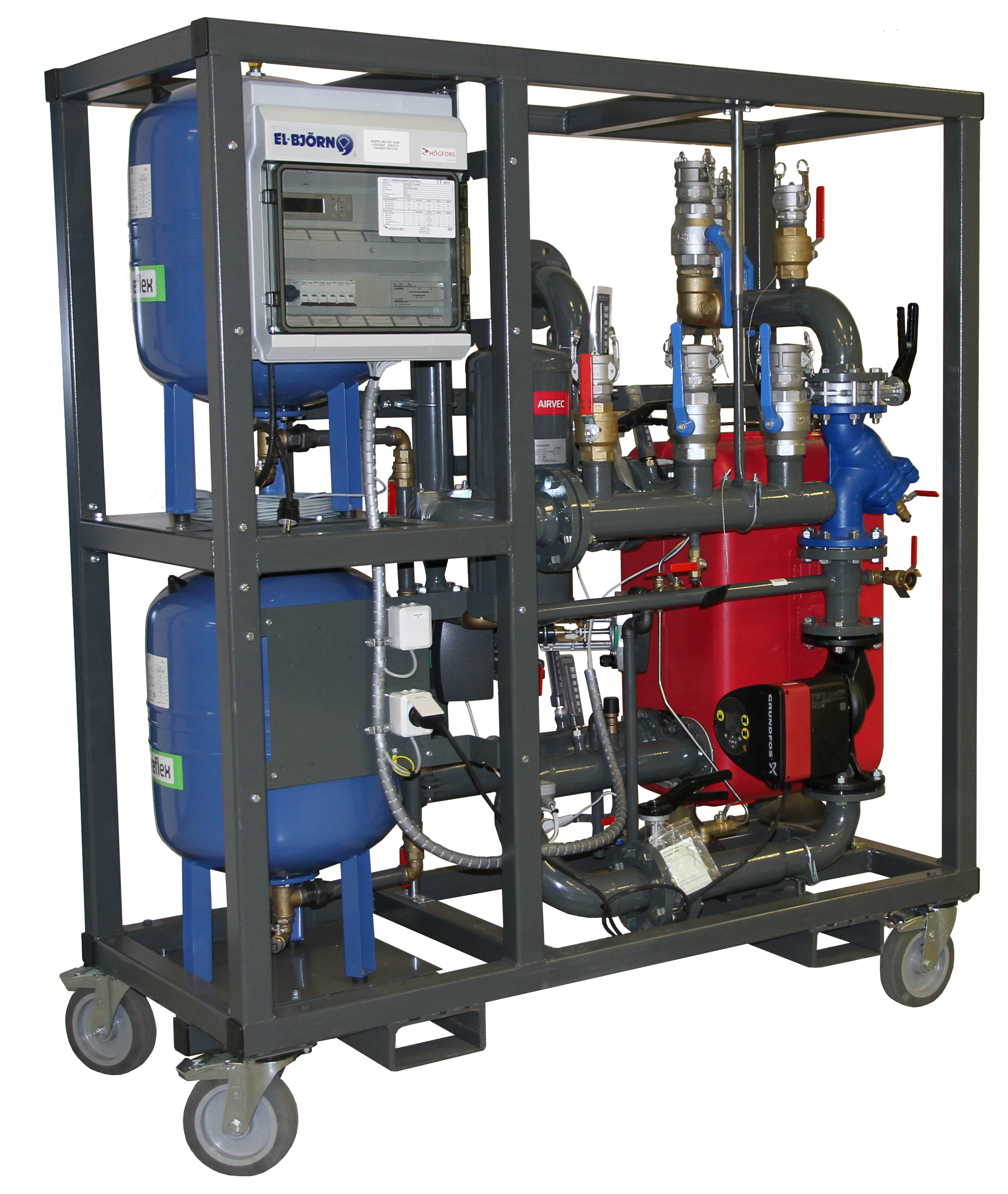 Fjärrvärmecentral < 800 kW uppkopplad