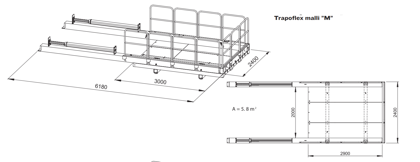 Holvinreunataso Trapoflex M 2,4 m