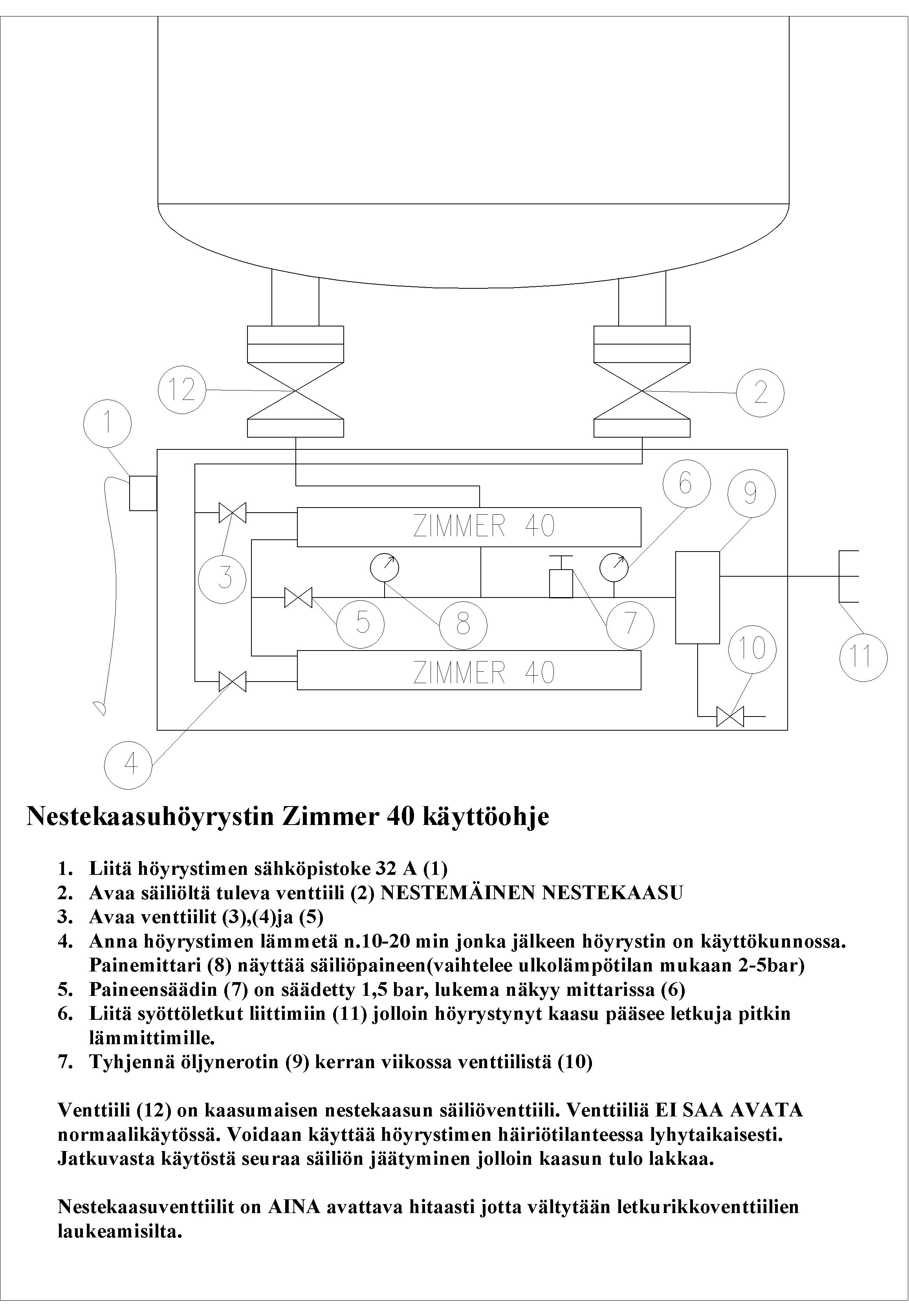 Gas Tank Container AME 8M3
