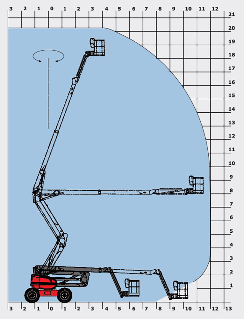 Vikbomslift diesel plattformshöjd 18 m MANITOU 200ATJ