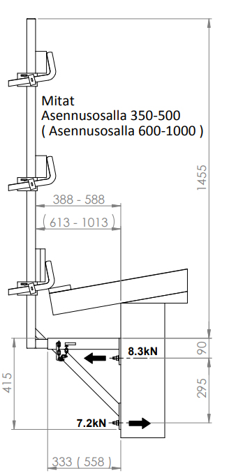 Roofpost Adaptor 600-1001
