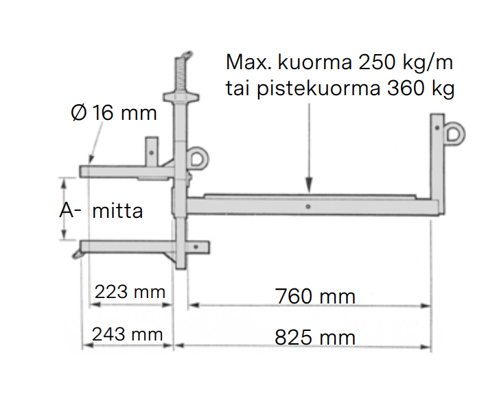 Combisafe Cantilever Platform