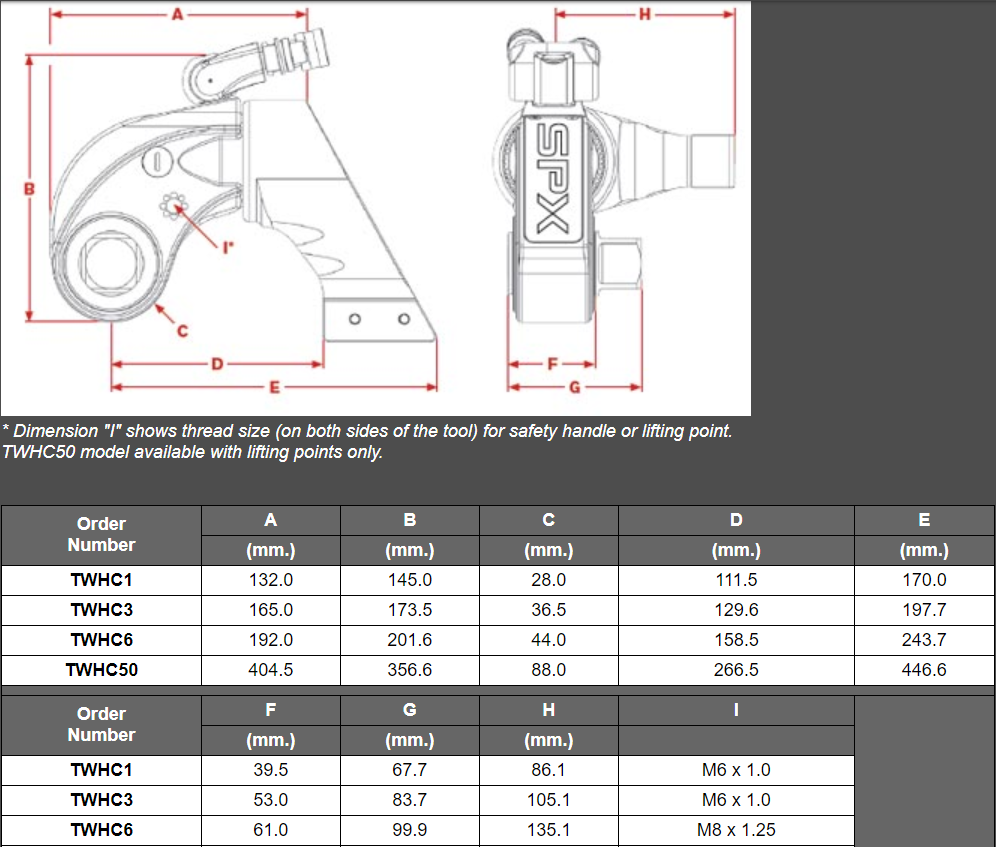 Hydraulic Torque Wrench SPX TWHC6