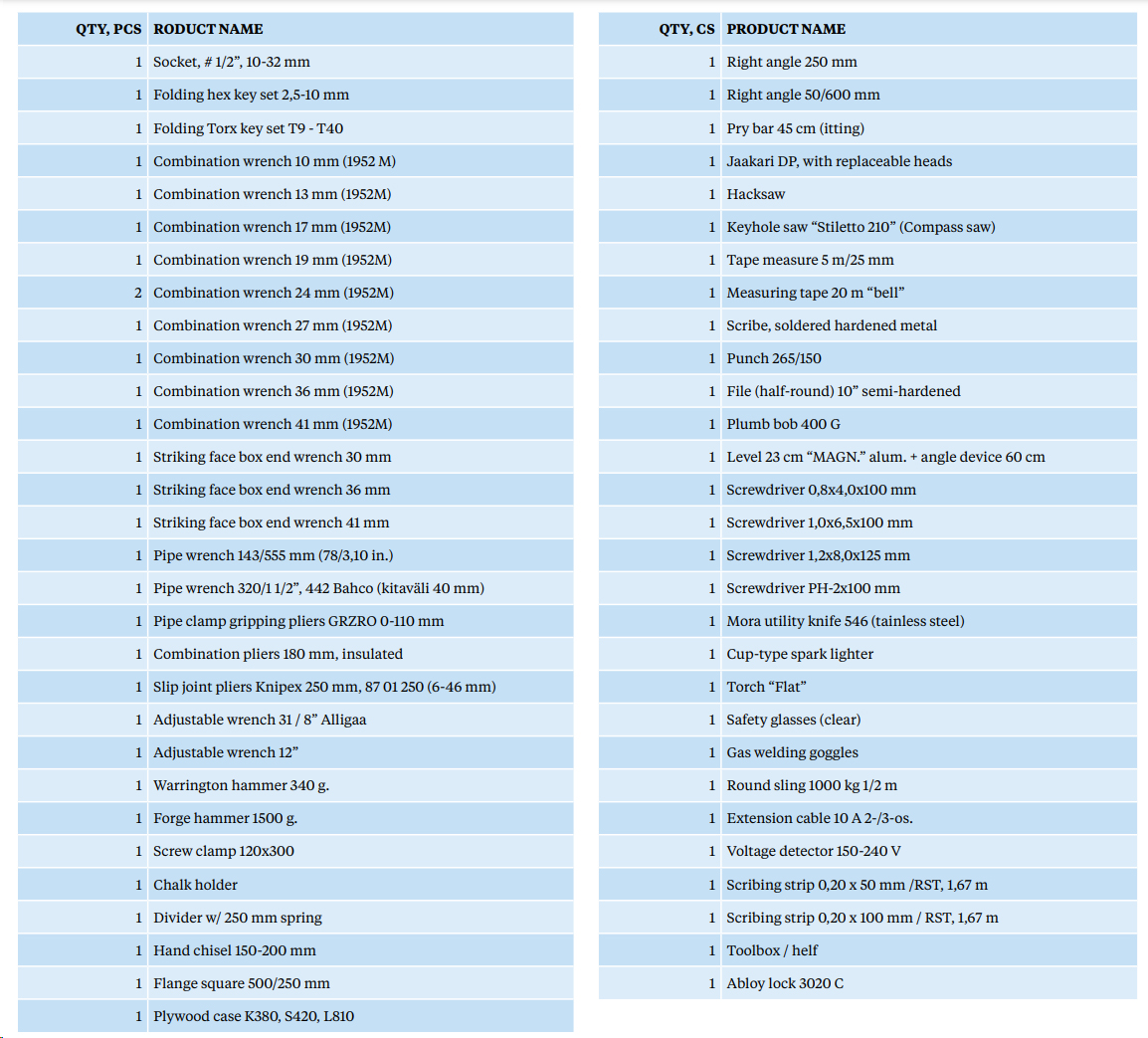 Installer Toolkit