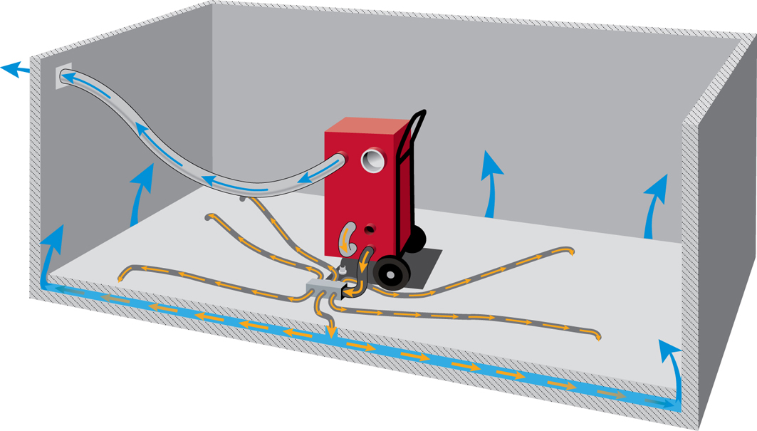 Kombinationsavfuktare 150 m³/h CORROVENTA CTRK150XT