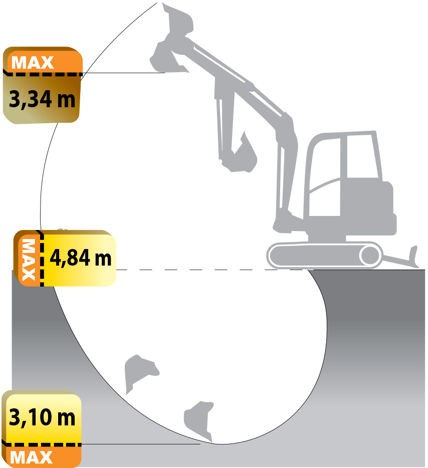 Dieselkäyttöinen tela-alustainen minikaivuri 2,8 t VOLVO EC27C