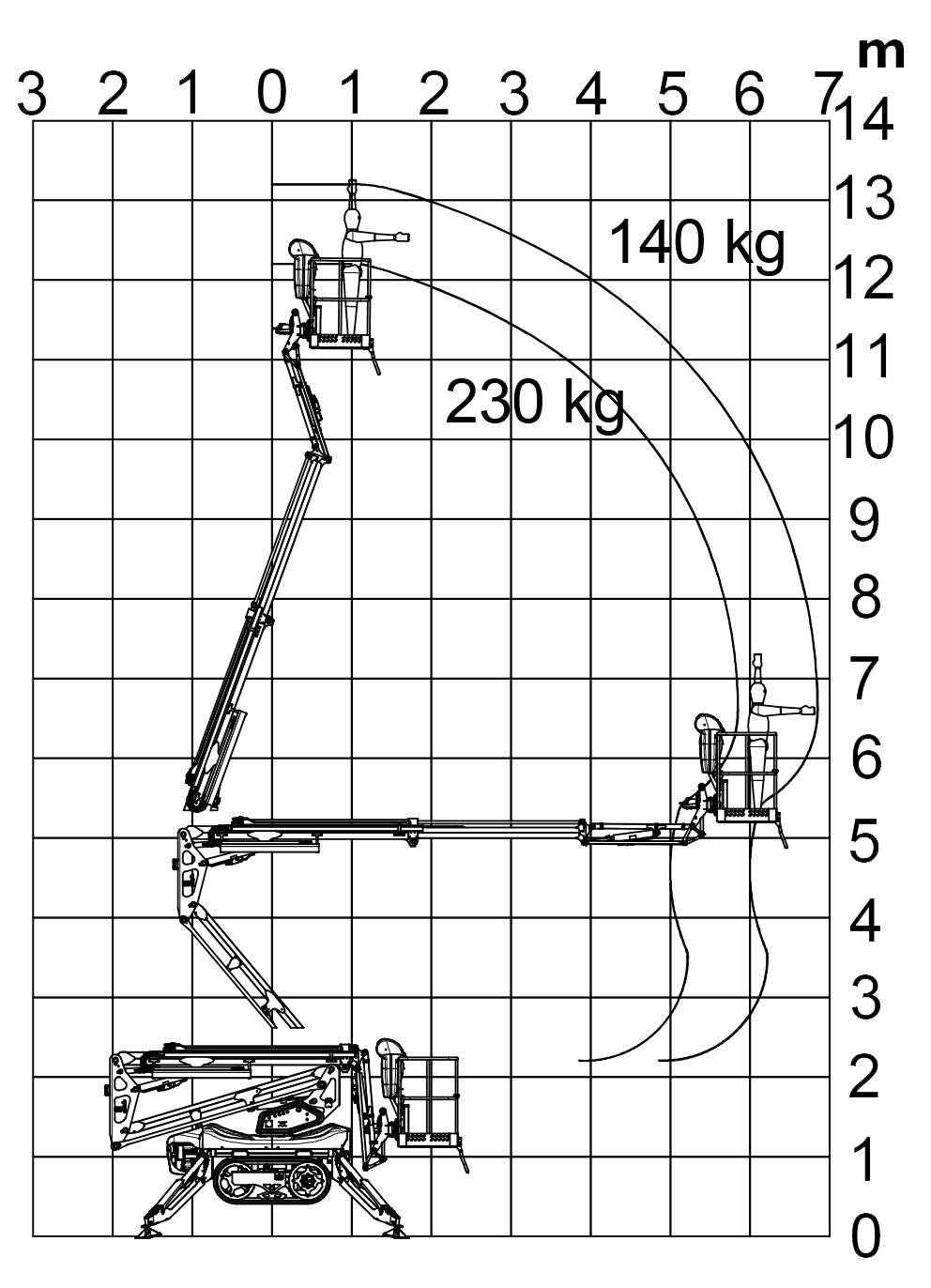 Articulated Crawler Boom Lift hybrid, platform height 11.2 m LEGUAN L135TRD