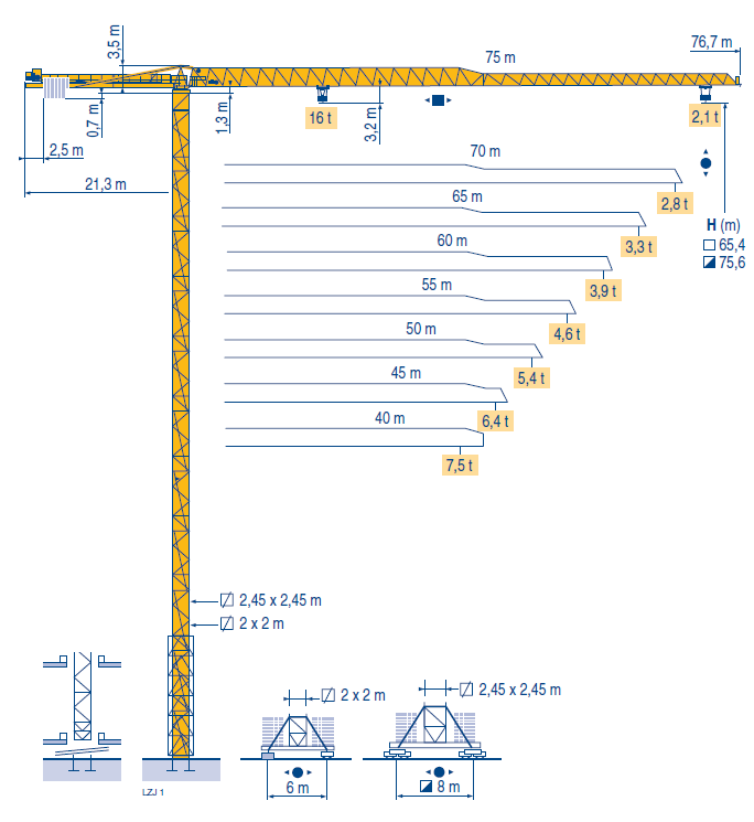 Torninosturi POTAIN MDT302L16