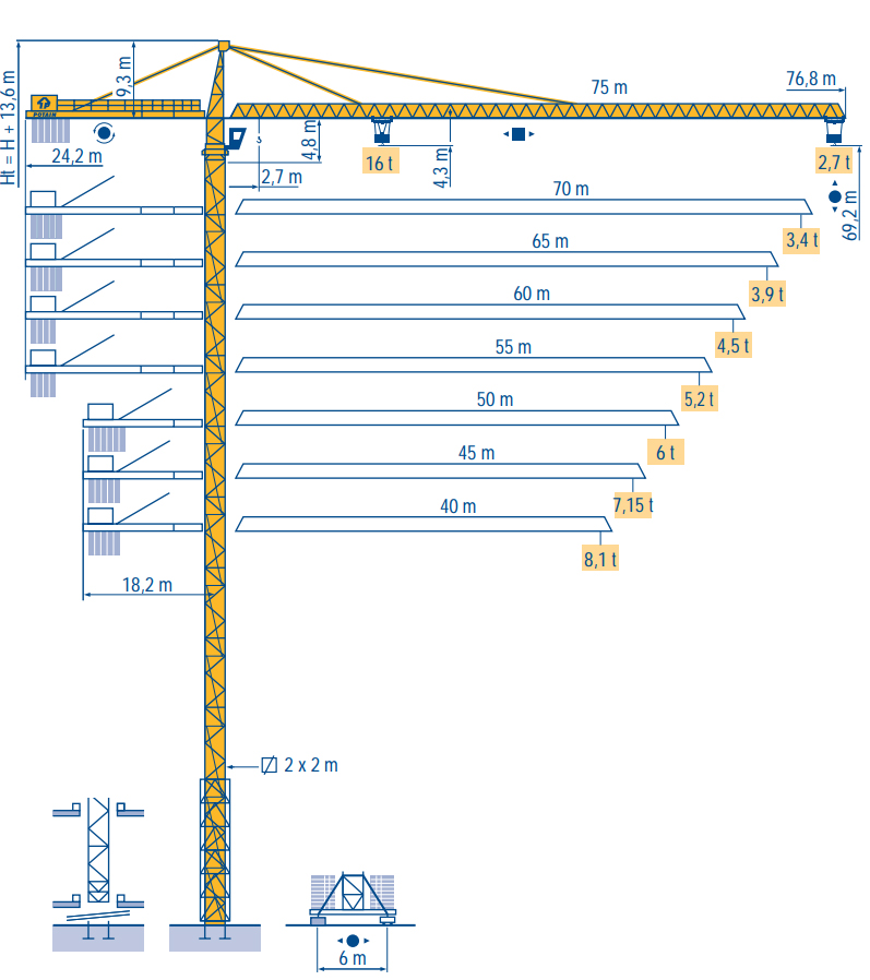 Tower Crane POTAIN MD345B