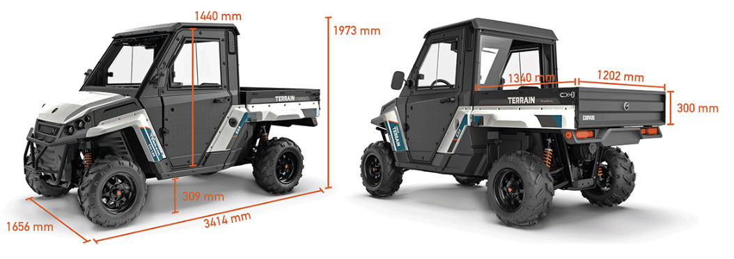 Terränghjuling 4wd batteridriven