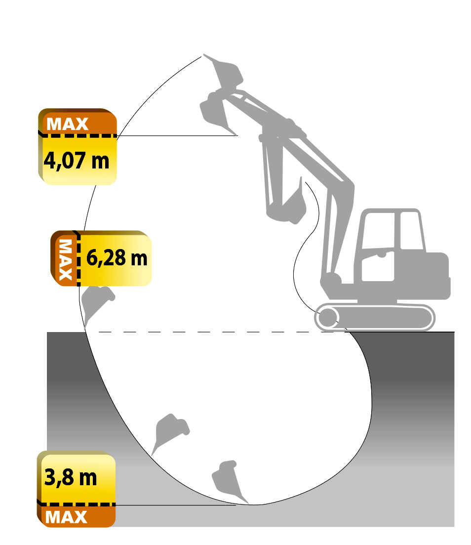 Dieselkäyttöinen tela-alustainen kaivinkone 5 t VOLVO ECR50D
