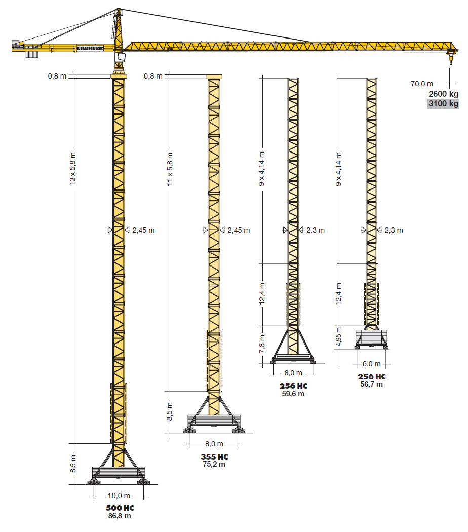 Torninosturi LIEBHERR 280EC-H16