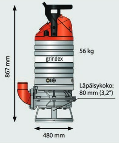 Submersible Sludge Pump 400V GRINDEX SENIOR