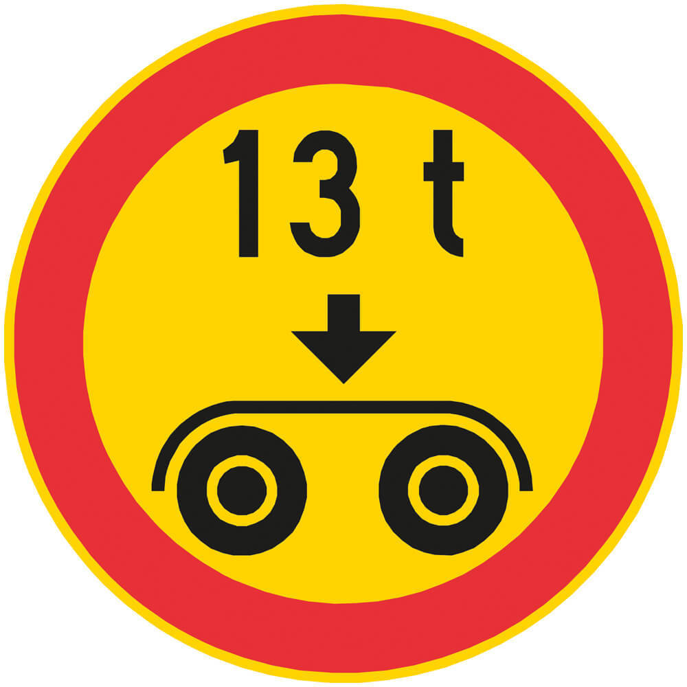 C27 Maximum permissible mass on bogie