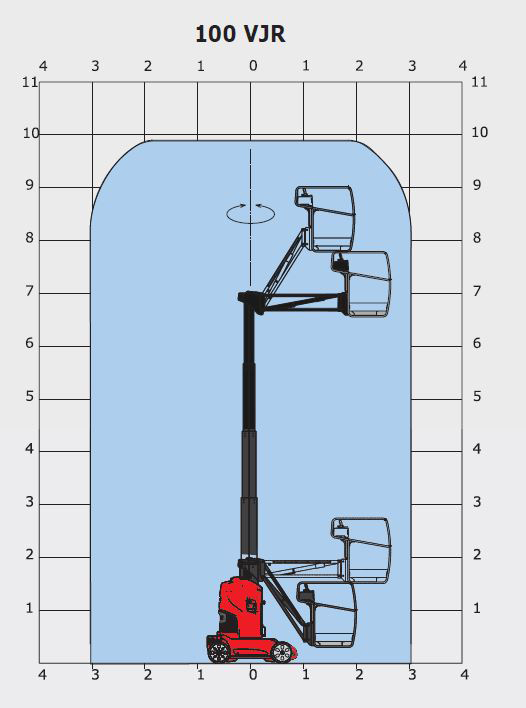 Battery Powered Mast Lift with Jib MANITOU 100VJR