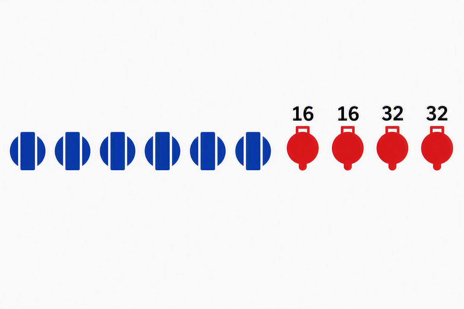 Alakeskus 32A, pistotulppasyöttö TSR TSR-HUB32