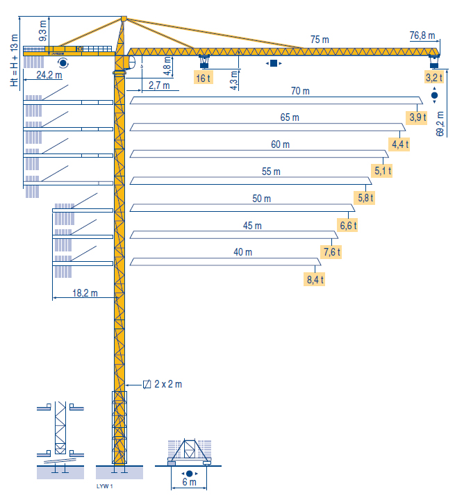 Torninosturi POTAIN MD365L16LVF75