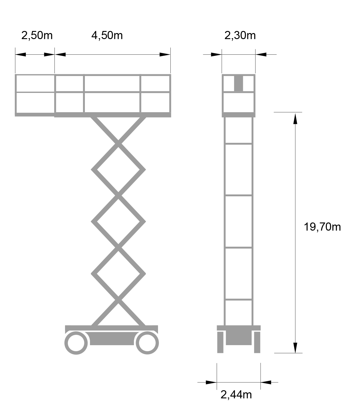 Hybrid Scissor Lift 19,7 m HOLLAND LIFT HL-220H25 4WD/P/N