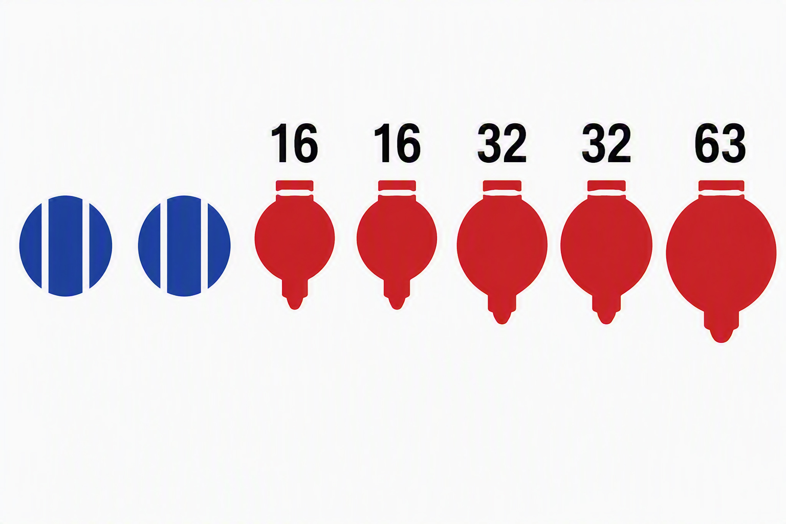 Alakeskus 63A, pistotulppasyöttö VOHEK TAKP63B